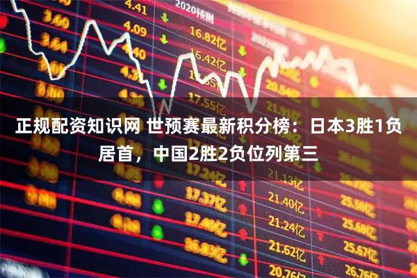 正规配资知识网 世预赛最新积分榜：日本3胜1负居首，中国2胜2负位列第三